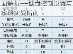 极品飞车13：变速游戏全面解析——键盘控制设置与攻略实战指南