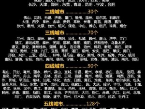 亚洲精品一线二线三线无人区的神秘魅力，等你来探索