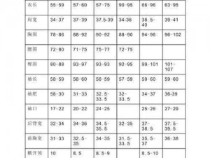 2022 年国产尺码和欧洲尺码表为什么不一样？如何选择合适的尺码？