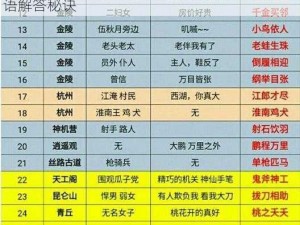 《倩女幽魂手游》师徒任务攻略：深度解析成语解答秘诀