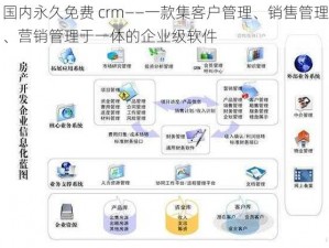 国内永久免费 crm——一款集客户管理、销售管理、营销管理于一体的企业级软件