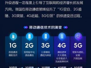 突破那薄薄的一层阻碍，畅享 5G 时代的精彩