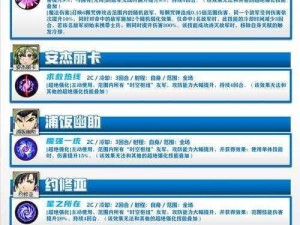 梦梦幻战记全新跨越版：揭秘隐物分身指令传奇之旅