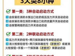 如何控制泵站门的开启？这里有实用方法