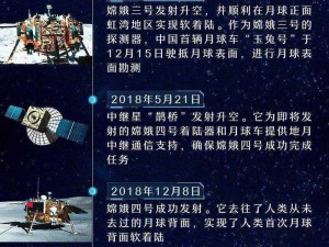 纪元2205月球开发攻略：掌握关键技术推动月球资源开发进程