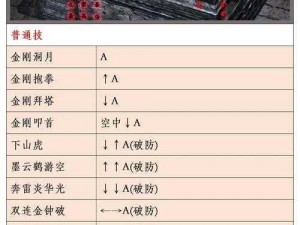 流星蝴蝶剑滑步绝技深度解析：实战操作技巧与攻略分享