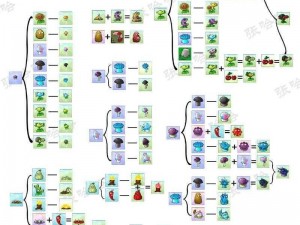 植物大战僵尸2特色植物与僵尸全面解析：策略布阵与战斗特点详解