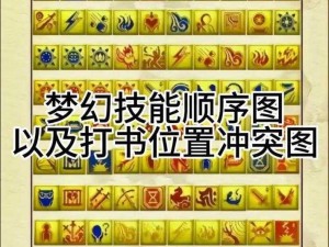 《梦幻西游：图标答题攻略——揭秘梦幻世界》