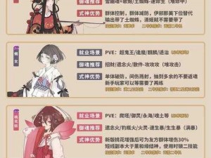 阴阳师手游 ssr 觉醒材料全攻略：快速获取材料的实用技巧