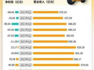 CHINA中国美团外卖猛GARY(CHINA 中国美团外卖猛 GARY，它在市场中有着怎样的地位和影响力？)