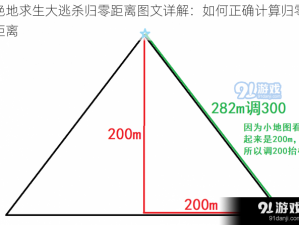 绝地求生大逃杀归零距离图文详解：如何正确计算归零距离