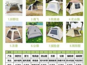 露营帐篷肆无忌惮、在野外露营时，为何露营帐篷会肆无忌惮地展开？这背后隐藏着怎样的原因？