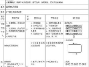 体育课被 c 了一节课怎么办解决方案