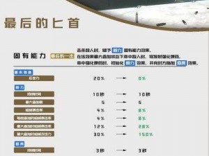 《死亡空间3》武器系统深度解析：全面揭示游戏内各类武器特性与运用技巧