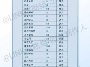 恋与制作人精英关卡双倍掉落攻略：许墨的平安结掉落关卡及适配羁绊一览