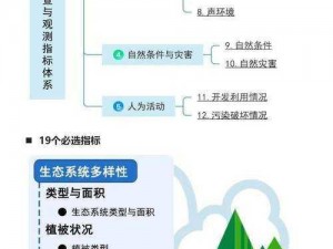 《类地星球生态全面解析：自然环境的构建与人类的责任》