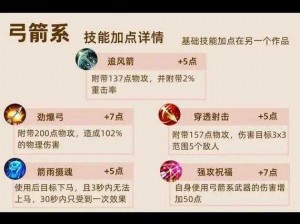 龙腾世纪审判弓箭手实战指南：技能搭配装备选择与战斗策略解析