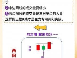 一阴吞两阳怎么做的根据提供内容更丰富——专业的股票分析工具