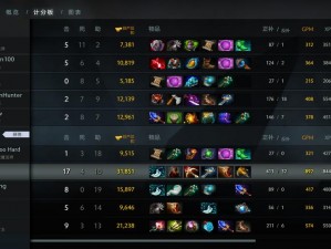 8月26日DOTA2国服连接与更新故障解析及应对方案全攻略