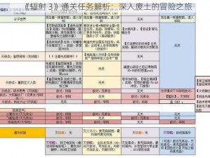 《辐射 3》通关任务解析：深入废土的冒险之旅