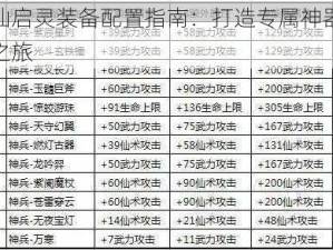 梦幻诛仙启灵装备配置指南：打造专属神器助力你的仙侠之旅