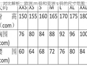 对比解析：欧洲 m 码和亚洲 s 码的尺寸范围