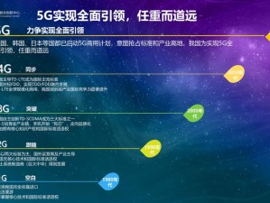 5g天天5g天天奭【请详细阐述5g 天天 5g 天天奭在不同领域的应用及发展前景的相关内容，并分析其对社会和生活的影响】