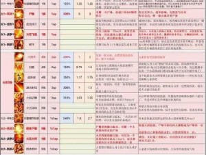 《神界2》游戏窗口化操作详解：步骤解析与实用技巧分享