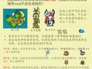 关于《饥荒》游戏中如何进行休息的全面解析