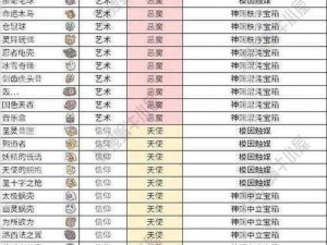 最强蜗牛蜗牛壳涂料合成技术详解：创新工艺与材料应用探索