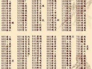 三国群英传7：掌握玩法技巧，决胜沙场秘籍