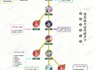 《仙剑奇侠传三矿石采集地点大全：攻略详解与资源获取途径一览》