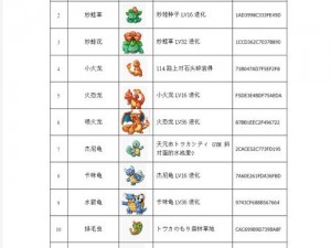 探索妖怪金手指精灵培养攻略：进阶秘籍大放送