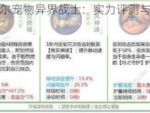 拉结尔宠物异界战士：实力评测与技能解析