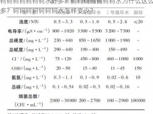 钶钶钶钶钶钶钶水好多？钶钶钶钶钶钶钶水为什么这么多？钶钶钶钶钶钶钶水怎样变少？