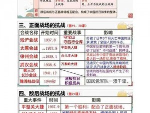 八年抗战2全面解析：实用全屏方法助你顺利征战战场秘籍分享