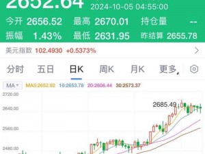 永久免费全网黄金网站，汇聚海量黄金资源，提供专业实时行情、精准数据分析，让你轻松把握投资机会