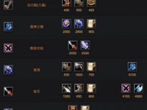 DOTA2装备全方位解析：属性加成技能提升与实战应用探讨