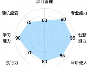 探索《片道勇者》：解锁条件大揭秘，各职业逐一解析