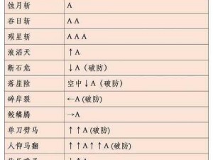 《流星蝴蝶剑》手游押镖玩法深度解析：策略技巧与实战应用指南