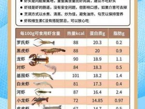 《无主之地》吃虾秘籍：全面攻略，让你在游戏中轻松享受美味