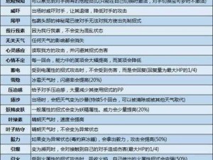 宝可梦朱紫特性深度解析与修改攻略：实战技巧助你轻松调整宝可梦特性以强化战斗实力