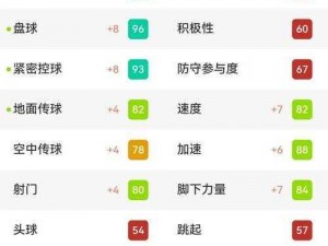 实况足球2015游戏R2键操作详解：从基础到进阶的全面指南