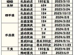 《2022 年 5 月 24 日渔樵问答答案分享：无悔华夏的历史智慧》