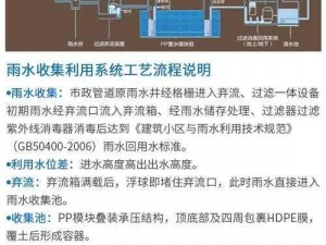 液体收集系统;请详细介绍一下液体收集系统的工作原理和应用领域有哪些？