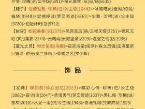 奇迹暖暖：月下舞会 1 精灵的篝火晚会高分搭配攻略大放送