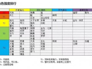 挑战山海镜花蚀日轶闻：极难度的攻略与探索