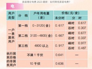 家庭理论电费 2023 最新：如何降低家庭电费？