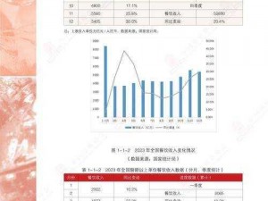 中华美食家投资理财收益对比详解：策略数据与案例分析研究