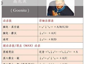 《东方红舞斗：全面解析3D格斗游戏出招表一览》